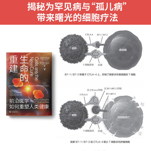 生命的重建：前沿医学如何重塑人类健康 商品图3