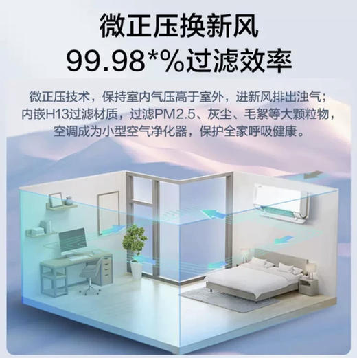美的（Midea）空调 KFR-35GW/N8MKA1A 焕新风 商品图5