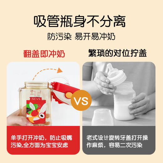 【NEVS]德国PPSU  宝宝翻盖奶瓶  婴幼儿奶瓶 商品图2