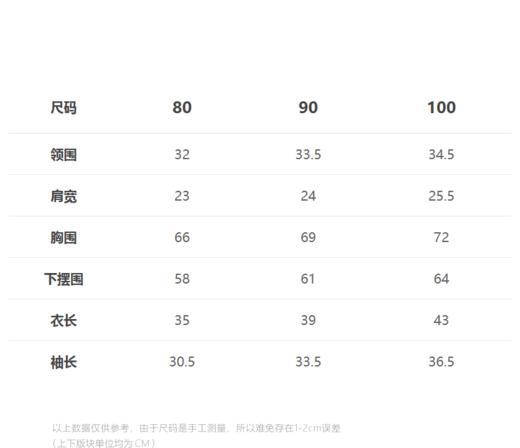 jnby  23年春款  防晒必备夹克 YN3611990 商品图1