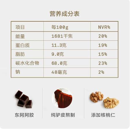 【专柜-北鼎】阿胶桂圆汤红枣汤料包糖水材料枸杞核桃黑芝麻养生汤滋补煲汤 商品图5