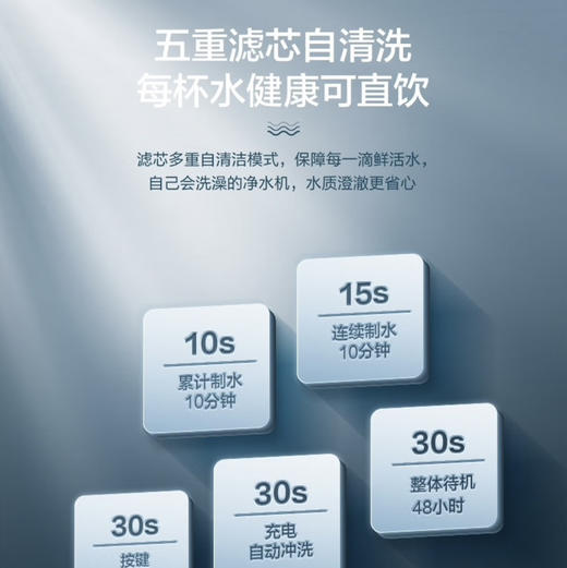 海尔（Haier）净水器HRO12H59-2U1 商品图11