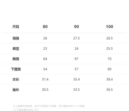 jnby  23年春款  长袖套头毛衣  YN3412740 商品图1