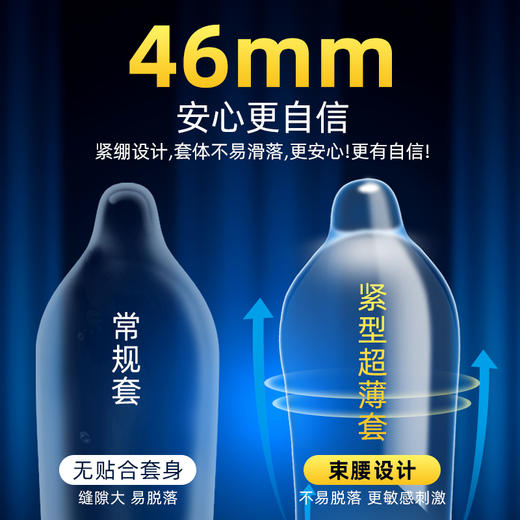 倍力乐mini特小号46mm超薄避孕套浮点颗粒持久润滑安全套成人情趣性爱用品 商品图1