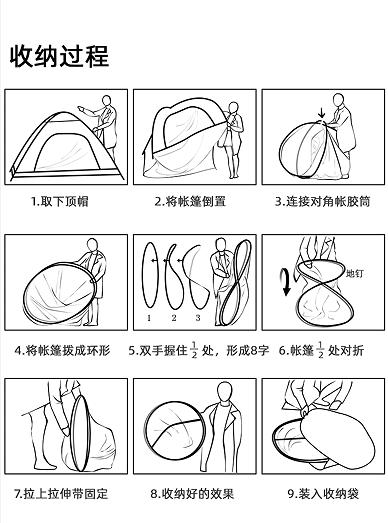车管家户外全自动抛帐双开门帐篷 型号：GJ-2203 商品图6