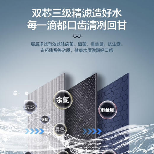 海尔（Haier）净水器HRO12H59-2U1 商品图9