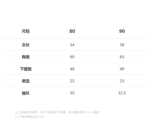 jnby  23年春款   短款开襟毛衫  YN3312640 商品图1