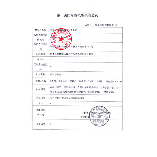 【滋润】倍力乐手指套les女性拉拉T情趣指险套 商品图3