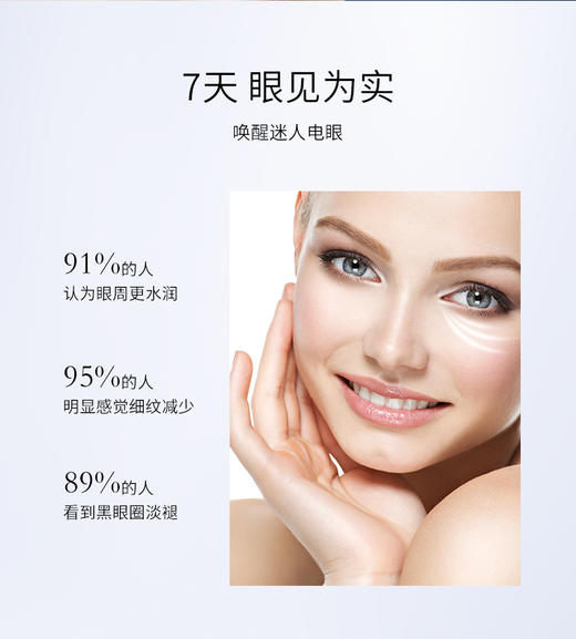 【一般贸易】澳洲水光针系列eaoron青春眼霜 眼周按摩头 商品图3
