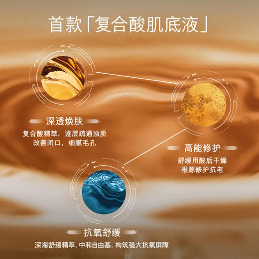 【1F】LAMER海蓝之谜调理换肤液100ml 商品图3