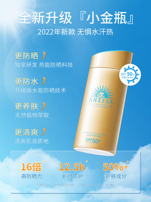 【中欧班列精选】 日本 Shiseido/资生堂 安耐晒防晒霜90ml LPY 商品图2