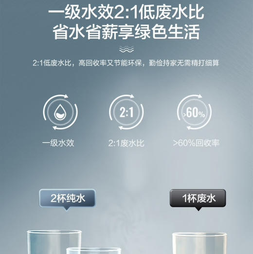 海尔（Haier）净水器HRO12H59-2U1 商品图13