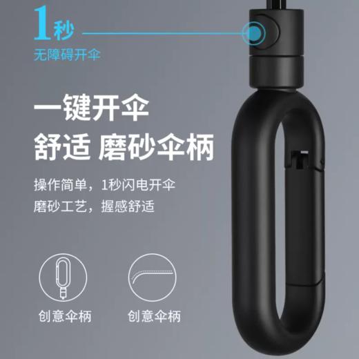 【随身携带 环扣晴雨伞】一键自动开伞 加大加密拒水伞布 轻松携带 收纳方便 合计伞骨无惧风雨 六色可选 商品图3