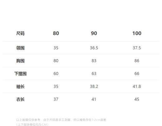 jnby  23年春款  ，原创印花连帽夹克  YN3612360 商品图1