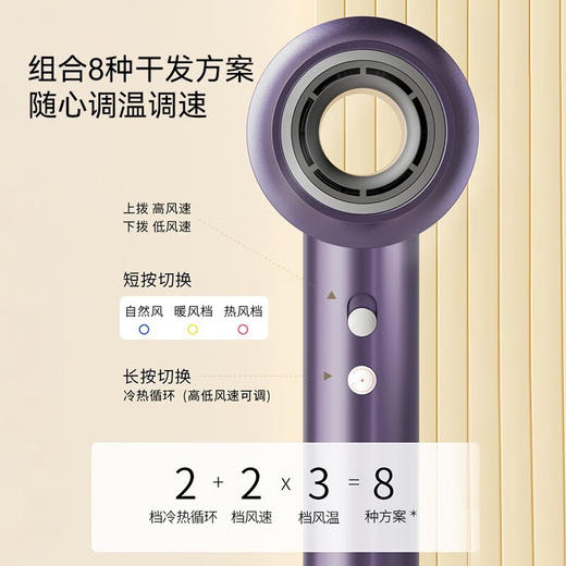 科西高速吹风机 商品图6