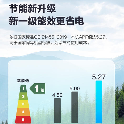 美的（Midea）空调 KFR-35GW/BDN8Y-QS200(1)A宁苑 商品图3