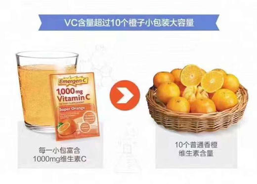 📣加量🆕新包装来了！美国EMERGEN-C超级维生素C冲剂 120包 三种口味 商品图9