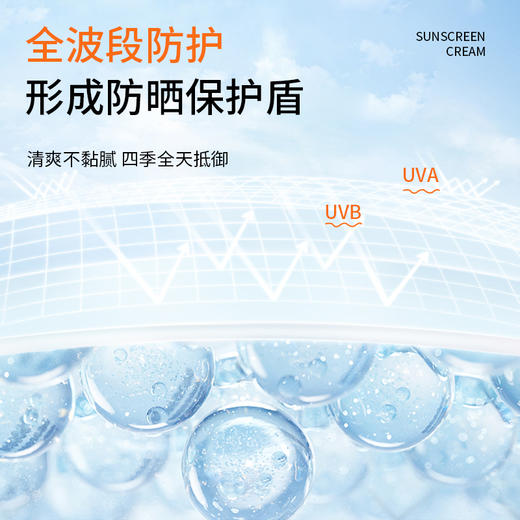 【靓邦素】娇颜防晒乳防晒霜 SPF25  PA++  60g 商品图6