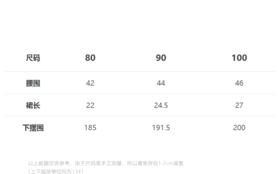 jnby  23年春款  短款腰裙  YN3D11980
