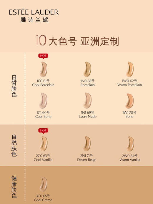 雅诗兰黛新沁水粉底液 #60 SPF20 PA+++ 30ml 商品图2