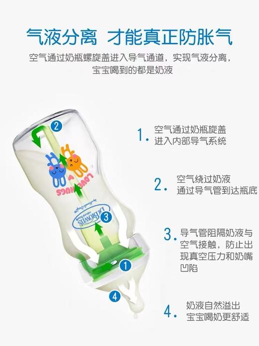 布朗博士 新生婴儿防胀气宽口径玻璃奶瓶 商品图2