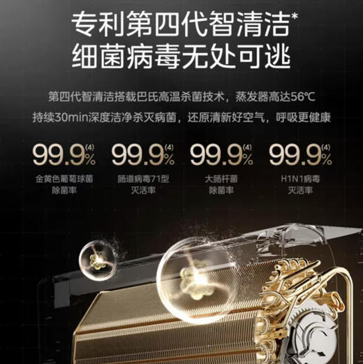 美的（Midea）空调 KFR-35GW/N8MKA1A 焕新风 商品图10