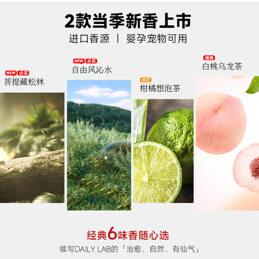 小羊皮 可调香量 车载香氛  商品图2