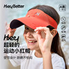 优选丨【HeyBetter】超轻儿童/成人遮阳帽 多款多色可选 商品缩略图5