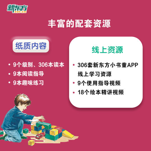 PM彩虹英语分级读物 对标小学英语新课标话题【全套可点读，赠音频、练习册，APP学习资源】 商品图5