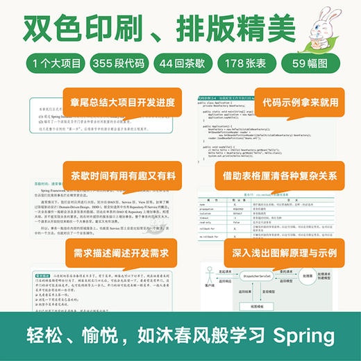 学透Spring：从入门到项目实战  商品图4
