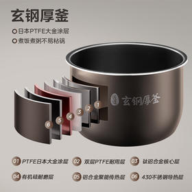 美的（Midea）电压力锅饭锅大功率5升双胆6分钟快速菜定时预约自动泄压中途开盖MY-S572N