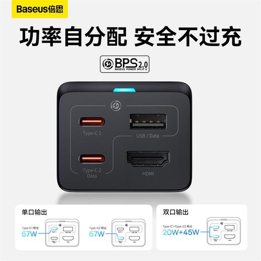 倍思 GaN5 Pro氮化镓多功能桌面快充充电器 1U+2C+HDMI 67W 1.5米电源线 商品图4