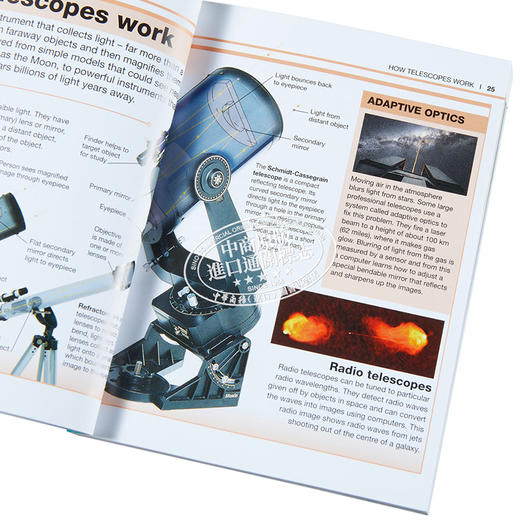 【中商原版】DK目击者口袋系列 太空	Pocket Eyewitness Space 英文原版 DK百科 太空常识全解 商品图3