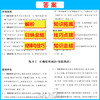  天利38套2024全国各省市中考真题常考基础题  模拟试题汇编必刷题对接基础知识巩固专题专项强化训练 商品缩略图3