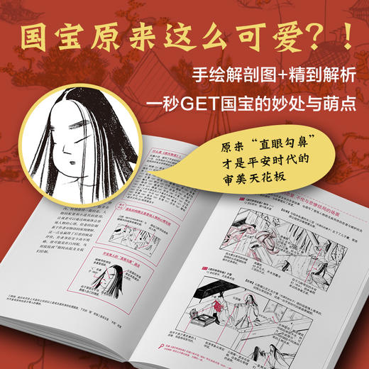 日本国宝解剖书 商品图3