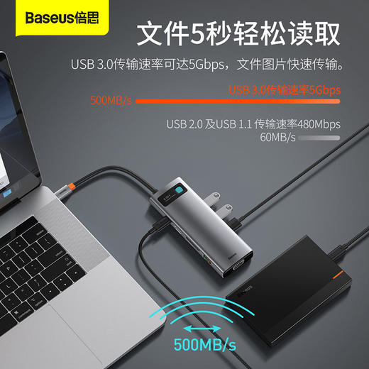 倍思 金属微光系列 九合一多功能Type-C HUB 扩展坞 （Type-C to HDMI*1+USB3.0*3+PD*1+RJ45*1+SD/TF*1+VGA*1) 商品图5