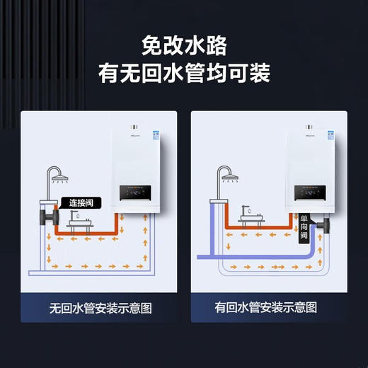 万和(Vanward)零冷水燃气热水器直流变频双驱增压JSQ30-16L1pro JSQ30-16L1pro(16升天然气) 商品图2