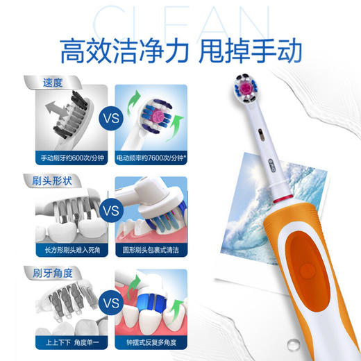 欧乐B电动牙刷成人 圆头牙刷情侣礼物充电式 D12活力橙 商品图3