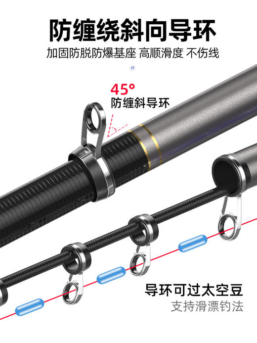 佳钓尼征服星空矶竿矶钓竿专用远投手海两用竿套装大导环矶杆海竿 商品图3