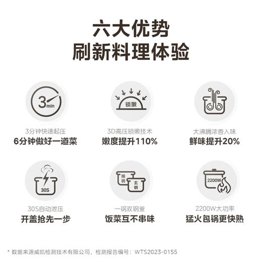 美的（Midea）电压力锅饭锅大功率5升双胆6分钟快速菜定时预约自动泄压中途开盖MY-S572N 商品图4