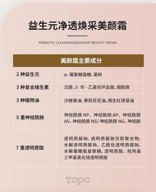 TOPC益生元净透焕采素颜霜美颜霜｜早八伪素颜！素颜自信出门 隐匿遮瑕 自然不假白 养肤养颜 祛痘膏同团队研发，含7D玻尿酸，干皮油皮敏感JI都能使用 商品图6