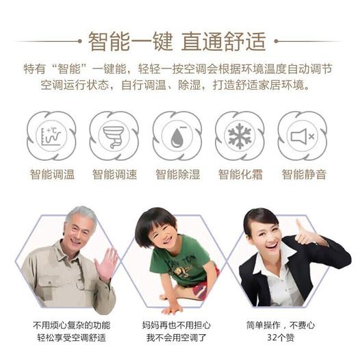 海尔（Haier）空调KFR-35GW 13HAA81VU1(蓝) 新一级变频挂机壁挂式1.5匹星空蓝劲享 声源定位送风 智能语音交互洗空气空调 1.5匹洗空气_聚合双向风_清新离子洗_独 商品图6