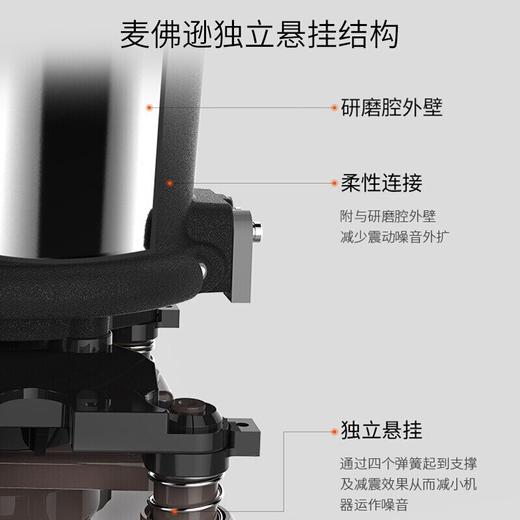 九阳（Joyoung） 九阳豆浆机破壁免滤破壁机家用多功能全自动免手洗料理打磨咖啡机米糊机 K1Spro升级版豆浆机 商品图2