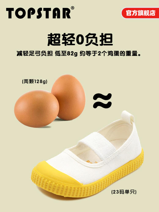 TOPSTAR儿童帆布鞋女童男童小白鞋幼儿园室内鞋宝宝软底鞋子童鞋1232 商品图2
