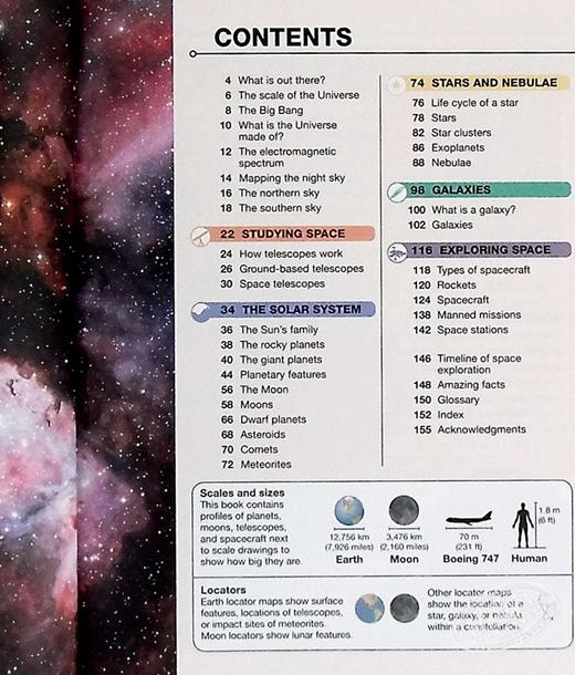 【中商原版】DK目击者口袋系列 太空	Pocket Eyewitness Space 英文原版 DK百科 太空常识全解 商品图5