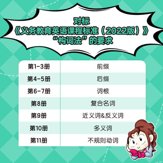 【6-12岁】格莱姆森林英语语法宝盒+沃兹王国英语词汇宝盒，语法知识搭配漫画故事，赠伴读视频 商品图9