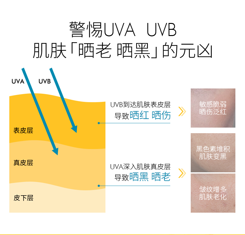 焕彩亮白防晒_02.jpg