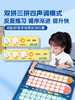 汉语拼音字母表墙贴声母韵母一年级拼读训练学习神器早教有声挂图 商品缩略图0