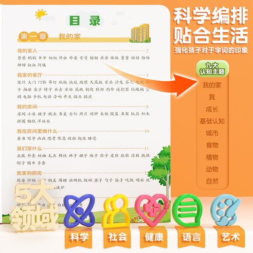 【斗半匠】学前识1000词 商品图2