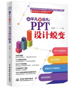 从平凡到非凡：PPT设计蜕变 商品图0